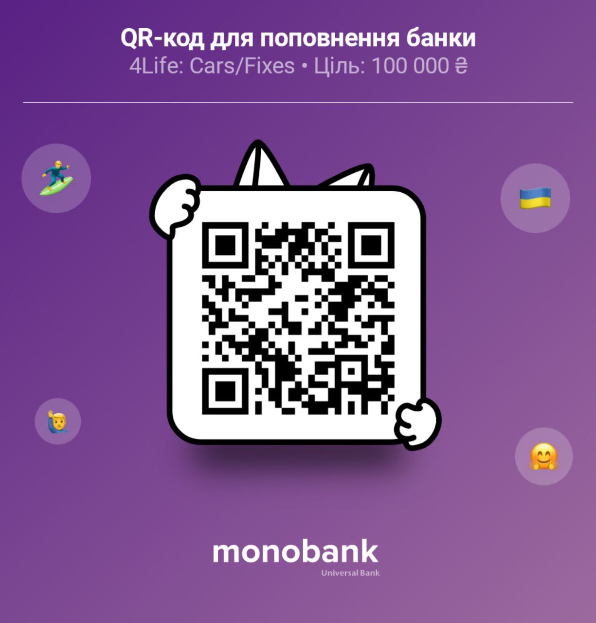 QR-код monobank для підтримки збору Car4Life